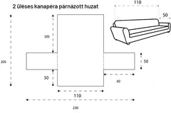 Sofazip párnázott kanapéhuzat 1-2-3-4-5 üléseshez, kétoldalúan használható mentaszínű-bézs színben