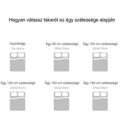 Sofazip Teflon® Sötétszürke vízálló steppelt takaró