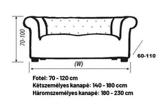 Sofazip Chesterfield Fekete kanapéhuzat