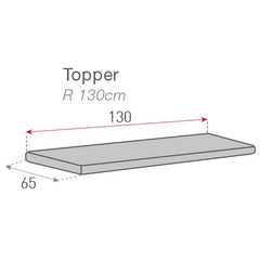 Sofazip Teflon® matracvédő kanapéhoz, vízlepergető, ragadásmentes, mentaszínben